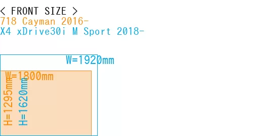 #718 Cayman 2016- + X4 xDrive30i M Sport 2018-